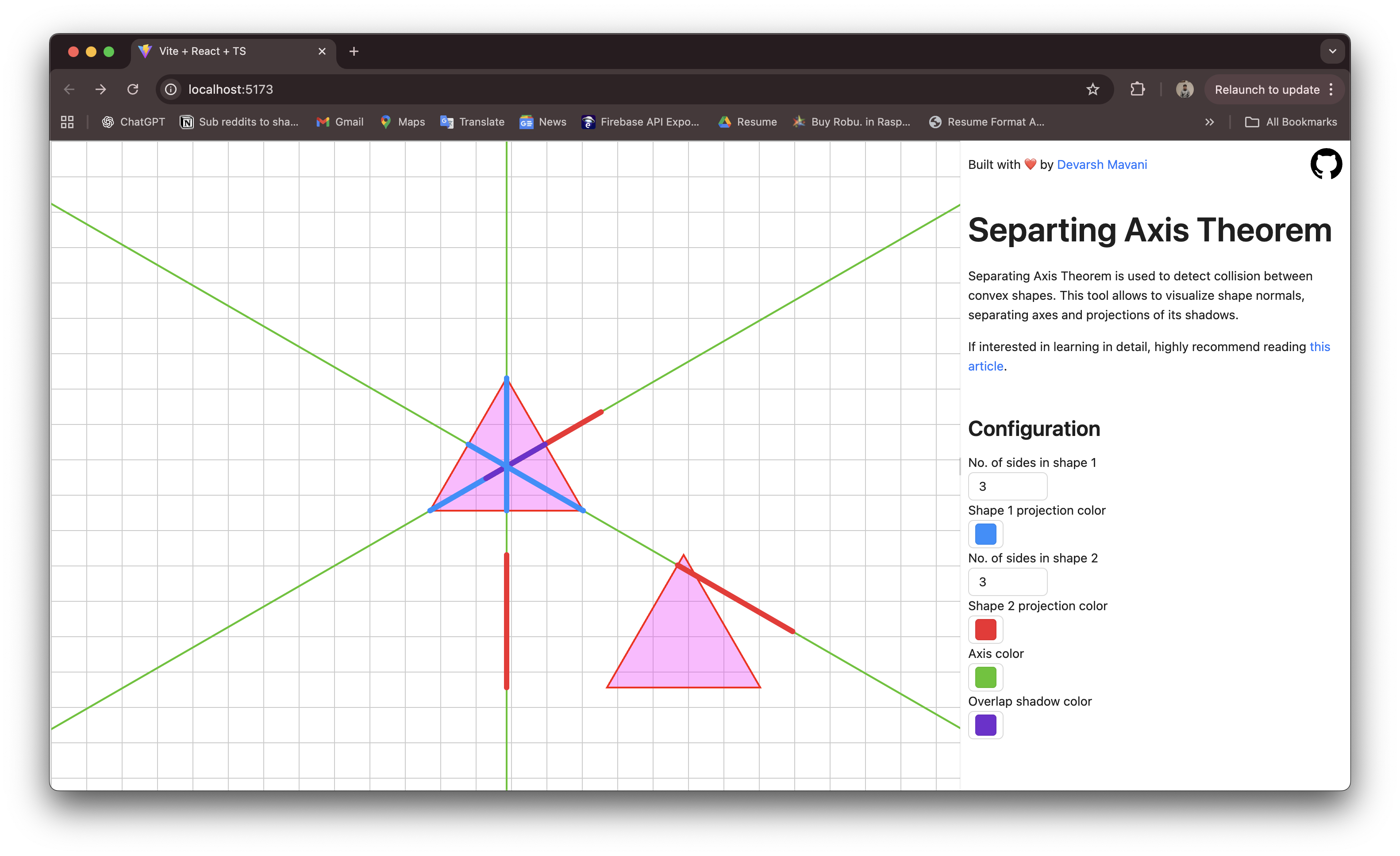 SAT Visualizer